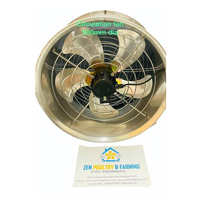 AIR CIRCULATION FAN